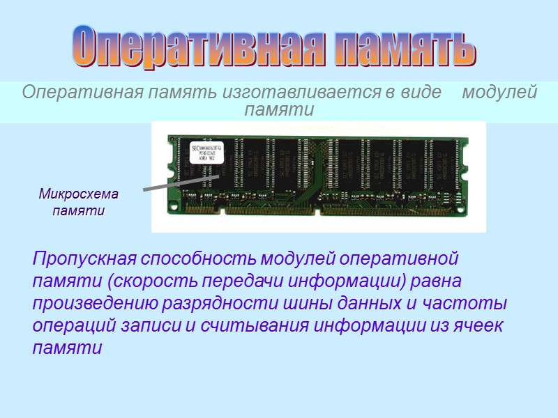 Оперативная память  Оперативная память изготавливается в виде    модулей памяти Пропускная